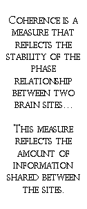 Text Box: Coherence is a measure that reflects the stability of the phase relationship between two brain sites� This measure reflects the amount of information shared between the sites.